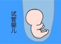 徐州代怀孕初期孕酮值为13ngml，医生说偏低，那正常值是多